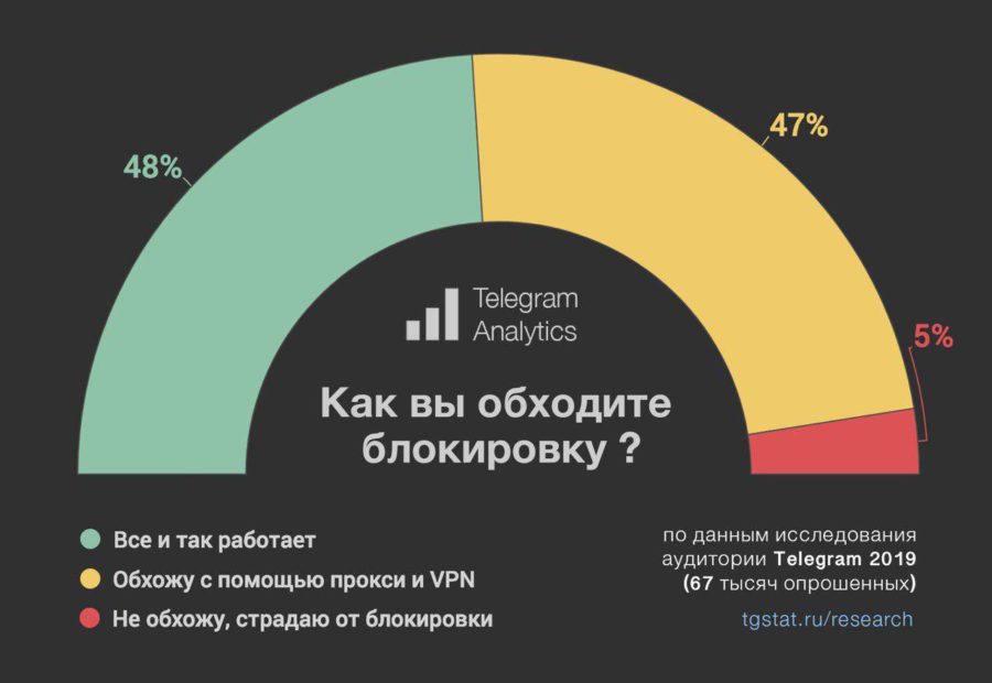 Кракен купить мефедрон